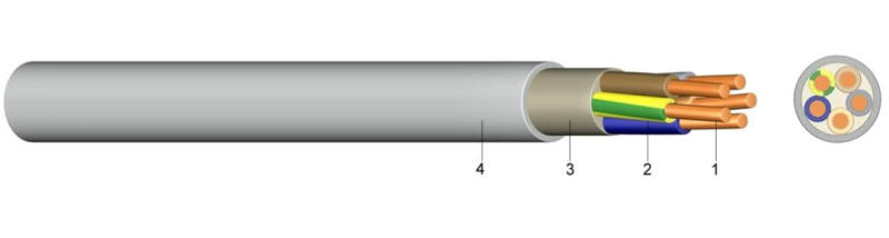 PVC-Mantelleitungen YM-J/AT-N05VV-U 3X1,5 RE GR Eca