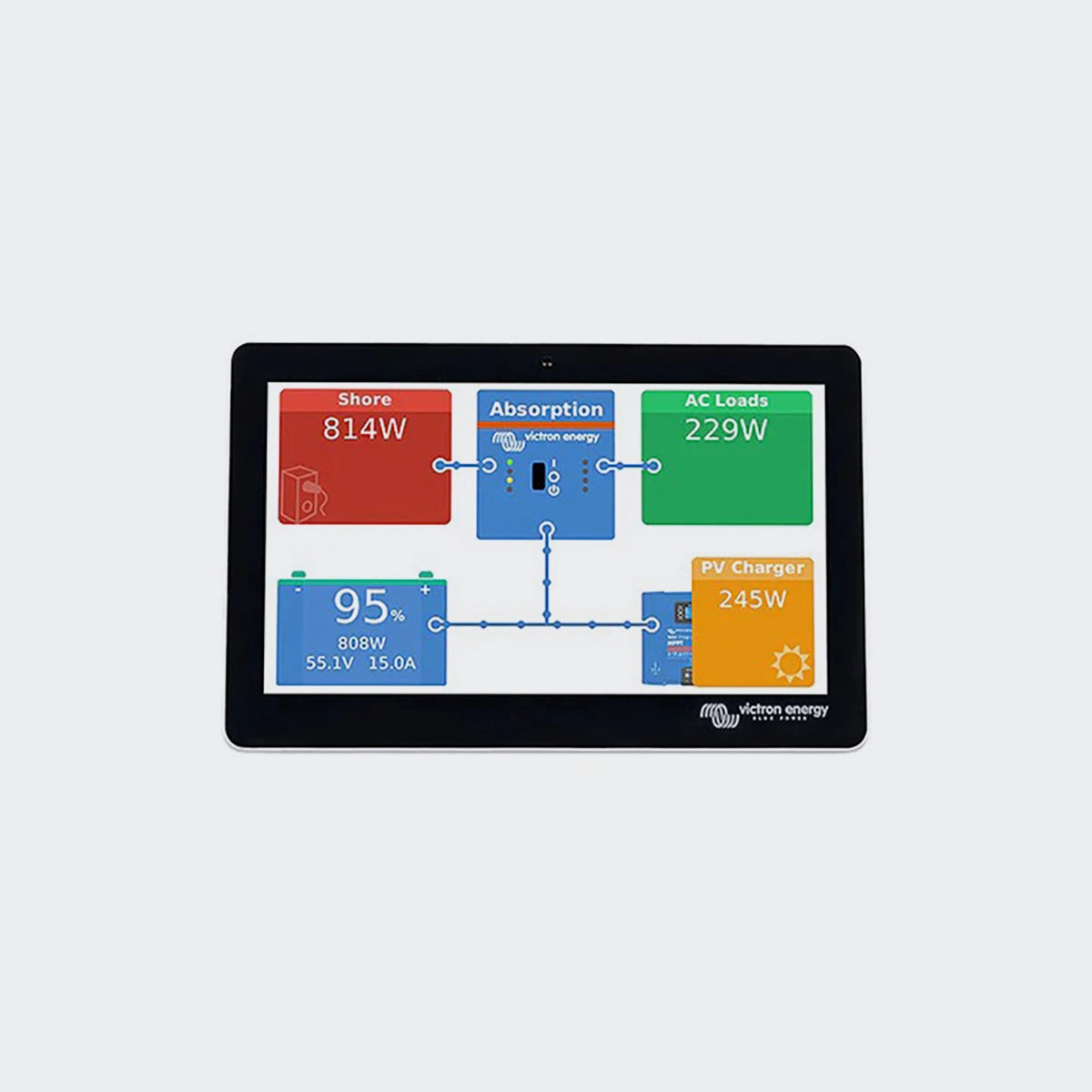 Victron GX Touch 70 Anzeigepanel für Cerbo GX