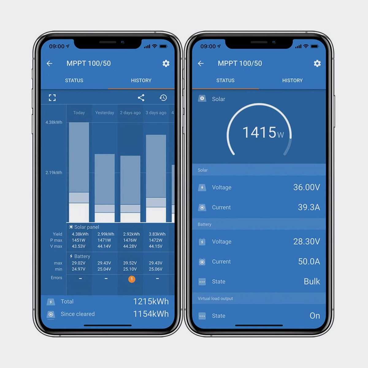 Victron SmartSolar MPPT 250/100-Tr Laderegler VE.Can