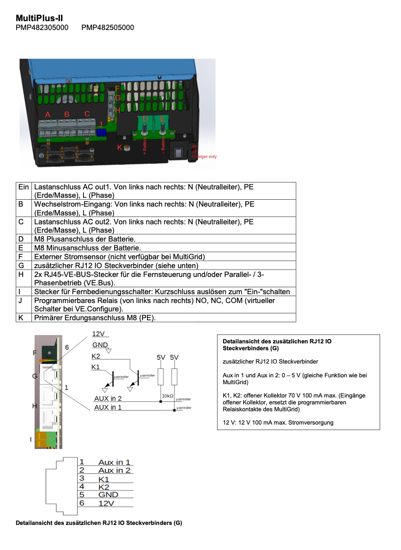 Victron MultiPlus-II 24/3000/70-32 230V